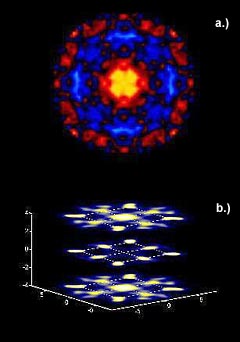 BRA: A stroncium-titant rntgenhologramja (a - fell) s a hologram alapjn rekonstrult kristlyszerkezet, az atomok 