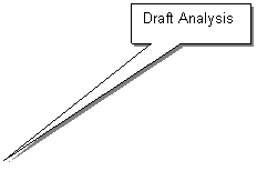 Rectangular Callout: Draft Analysis