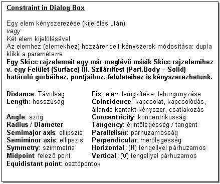 Text Box: Constraint in Dialog Box

Egy elem knyszerezse (kijells utn)
vagy
Kt elem kijellsvel
Az elemhez (elemekhez) hozzrendelt knyszerek mdostsa: dupla klikk a paramterre
Egy Skicc rajzelemeit egy mr meglv msik Skicc rajzelemihez v. egy Fellet (Surface) ill. Szilrdtest (Part.Body - Solid) hatrol grbihez, pontjaihoz, felleteihez is knyszerezhetnk.

Distance: Tvolsg Fix: elem lergztse, lehorgonyzse
Length: hosszsg Coincidence: kapcsolat, kapcsolds, 
 lland kontakt knyszer, csatlakozs
Angle: szg Concentricity: koncentrikussg
Radius / Diameter Tangency: rintlegessg / tangent
Semimajor axis: ellipszis Parallelism: prhuzamossg
Semiminor axis: ellipszis Perpendicular: merlegessg
Symmetry: szimmetria Horizontal: (H) tengellyel prhuzamos
Midpoint: felez pont Vertical: (V) tengellyel prhuzamos
Equidistant point: osztpontok
