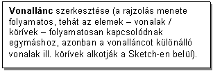 Text Box: Vonallnc szerkesztse (a rajzols menete folyamatos, teht az elemek - vonalak / krvek - folyamatosan kapcsoldnak egymshoz, azonban a vonallncot klnll vonalak ill. krvek alkotjk a Sketch-en bell).