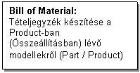 Text Box: Bill of Material:
Tteljegyzk ksztse a Product-ban (sszelltsban) lv modellekrl (Part / Product)
