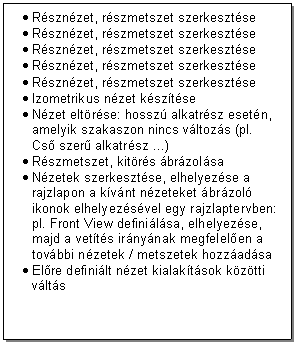 Text Box: .	Rsznzet, rszmetszet szerkesztse
.	Rsznzet, rszmetszet szerkesztse
.	Rsznzet, rszmetszet szerkesztse
.	Rsznzet, rszmetszet szerkesztse
.	Rsznzet, rszmetszet szerkesztse
.	Izometrikus nzet ksztse
.	Nzet eltrse: hossz alkatrsz esetn, amelyik szakaszon nincs vltozs (pl. Cs szer alkatrsz ...)
.	Rszmetszet, kitrs brzolsa
.	Nzetek szerkesztse, elhelyezse a rajzlapon a kvnt nzeteket brzol ikonok elhelyezsvel egy rajzlaptervben: pl. Front View definilsa, elhelyezse, majd a vetts irnynak megfelelen a tovbbi nzetek / metszetek hozzadsa
.	Elre definilt nzet kialaktsok kztti vlts

