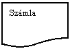 Flowchart: Document: Szmla