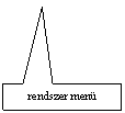 Rectangular Callout: rendszer men