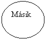 Oval: Msik